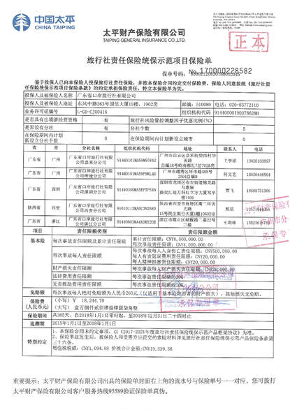 這是描述信息